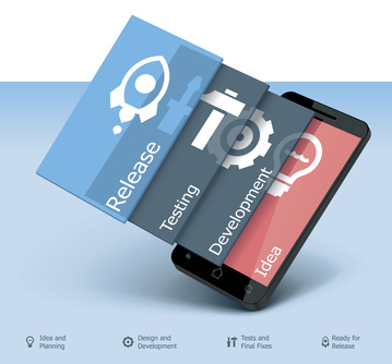 App Release