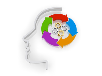 Marketing and Advertising