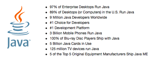 Java Statistics