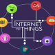 Mobile Apps for IoT