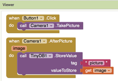 Storing your picture
