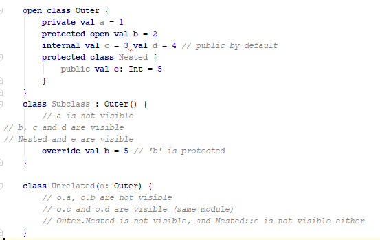 internal kotlin modifier internal kotlin modifier